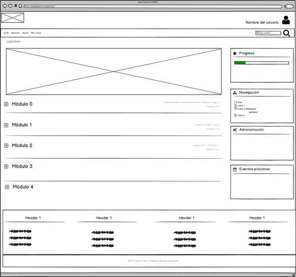 plataforma virtual