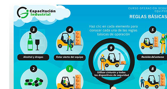 Cursos elearning sobre seguridad industrial